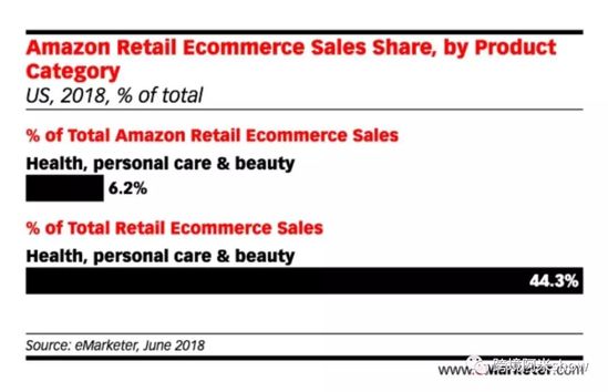 蓝海跨境电商,蓝海跨境电商平台怎么样