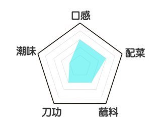 论牛潮汕牛肉火锅测评,吃原牛正宗潮汕鲜牛肉火锅