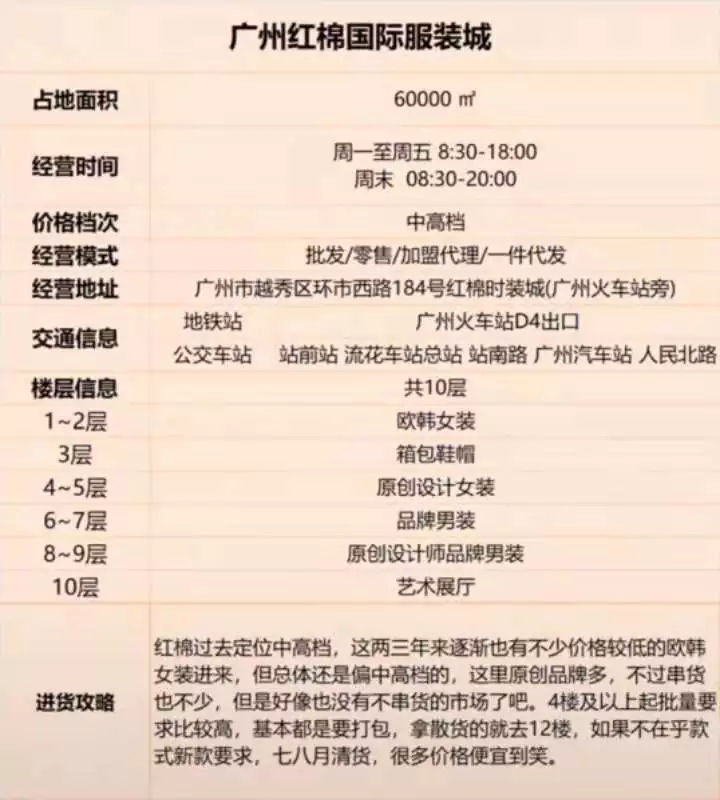 广州鲜花批发市场拿货技巧,广州水晶批发市场拿货攻略