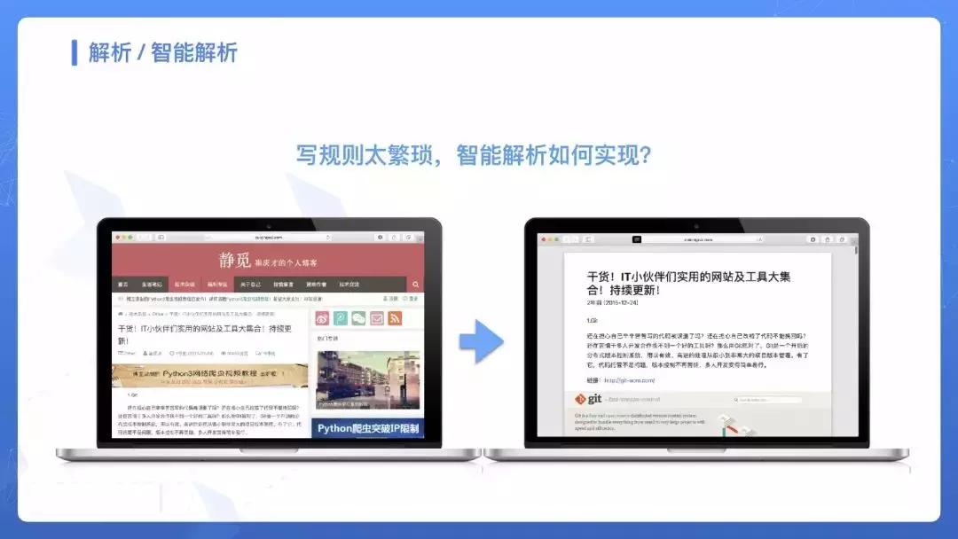 网络爬虫基本操作,网络爬虫之必备知识