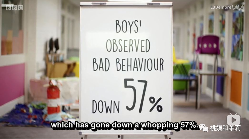 性别教育,性别教育有多重要