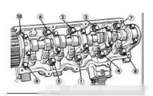 奥迪烧机油宝马漏机油奔驰呢,奔驰宝马多少公里烧机油