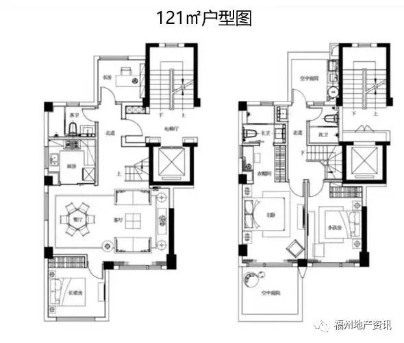 福州奥体新盘最新消息,踩盘探房视频