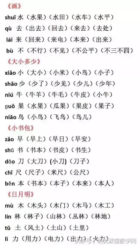 部编版一年级生字带拼音笔顺,一年级语文上册生字笔顺表打印版