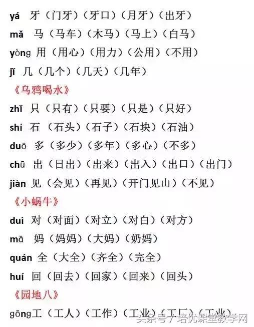 部编版一年级生字带拼音笔顺,一年级语文上册生字笔顺表打印版
