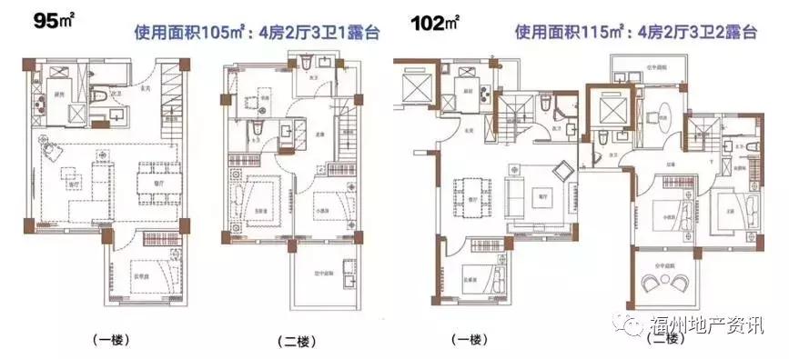 福州奥体板块新楼盘,福州奥体附近新楼盘有哪些