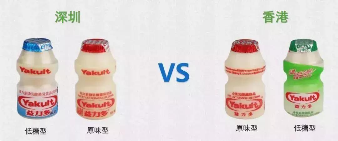 益力多是港货吗,香港益力多和内地的区别