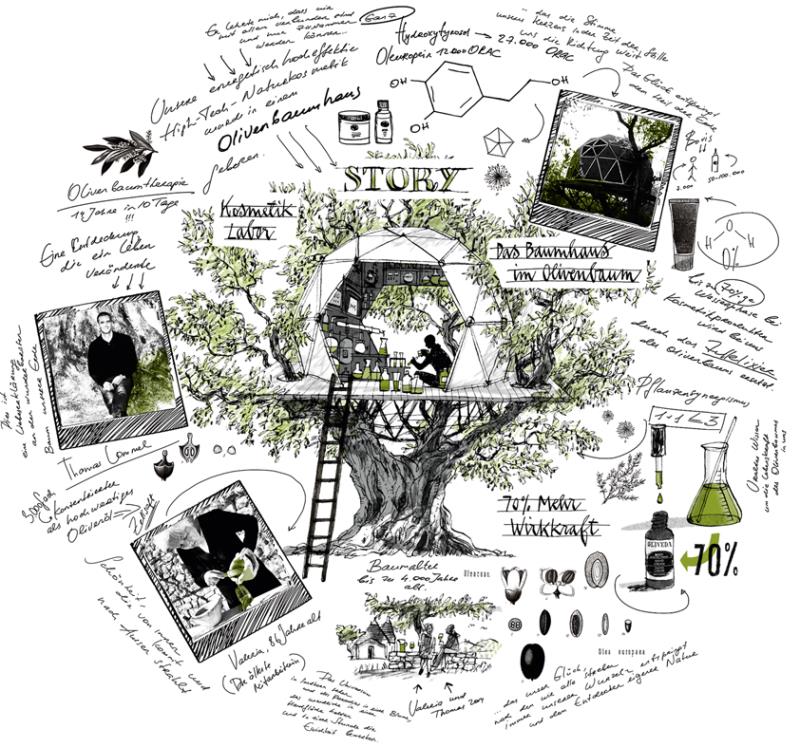 德国的胶原蛋白口服液,德国胶原蛋白玻尿酸口服液