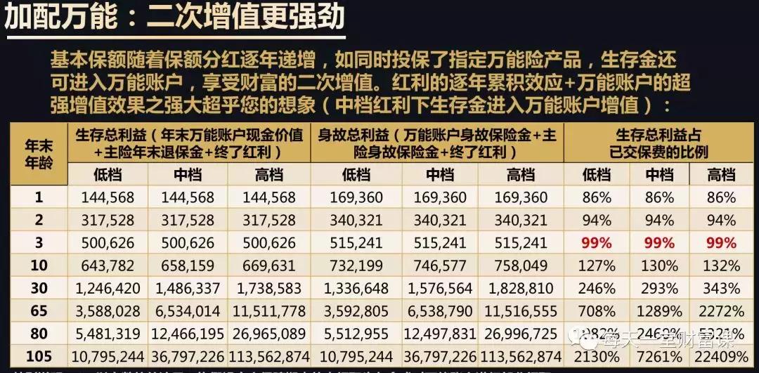 我想努力过好生活，P2P网络平台却给我一记耳光！谁之过？