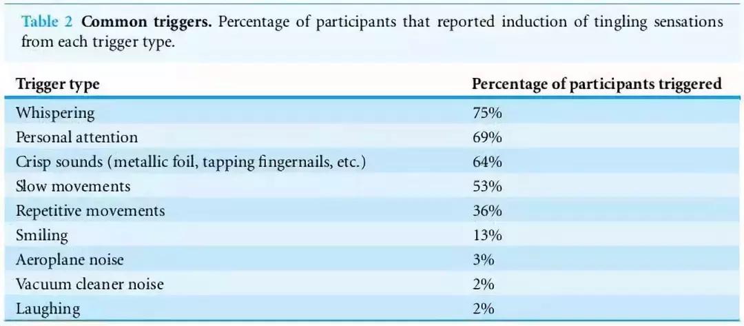 直播哄睡真的有效吗,直播哄睡是什么