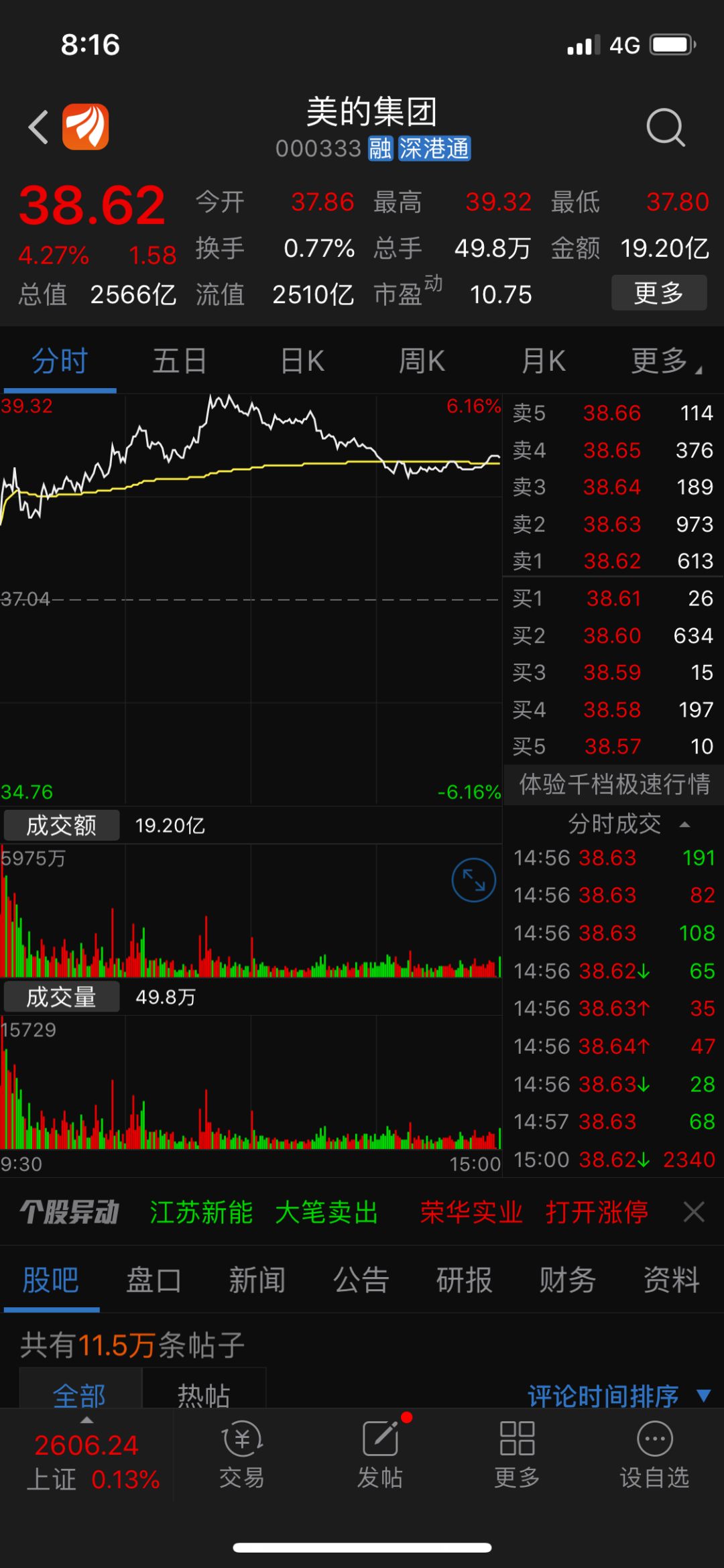 坤鹏论财经,股票入门基础知识从零开始炒