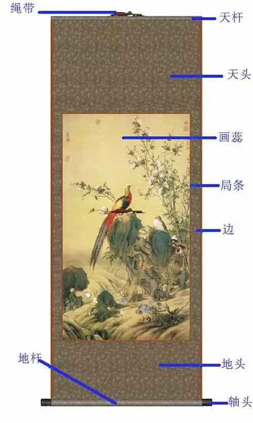 三分字画七分裱是谁说的,三分裱七分裱手工装裱的优点
