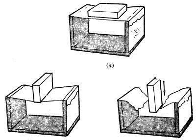这个病，老百姓都以为是一个病，其实它只是人体的一个自我保护！