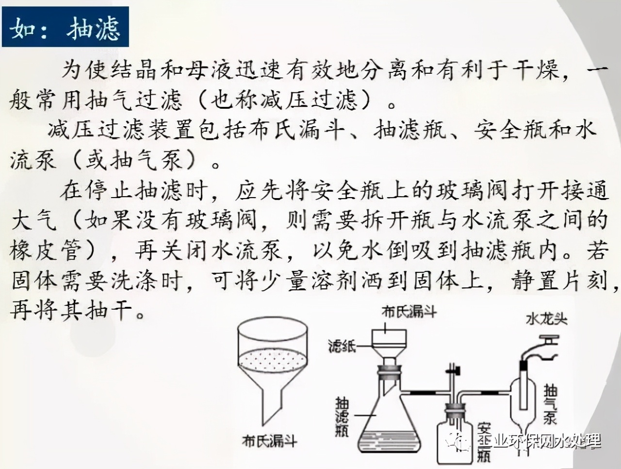 蒸发结晶与冷却结晶,蒸发结晶与冷却结晶工艺流程