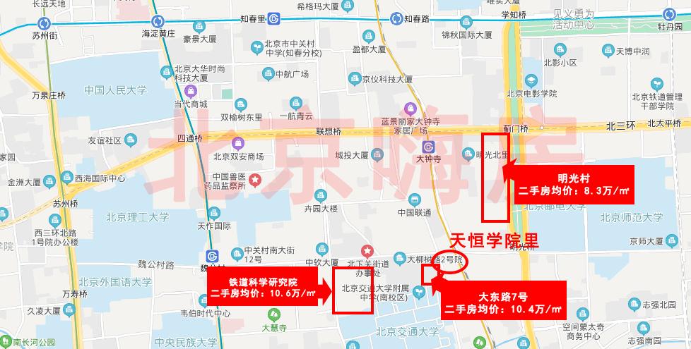 北京天恒学院里楼盘,北京限竞房天恒学院里