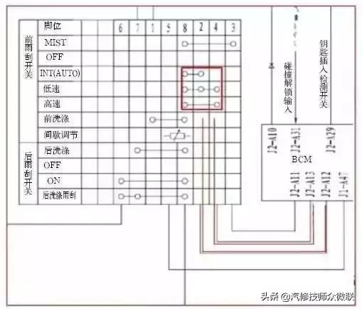 20年哈弗h6前雨刮器不工作,哈弗h6雨刮器不工作线路检测