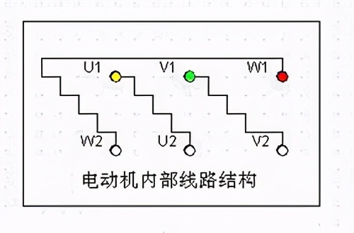 电机星三角降压启动工作过程讲解,星三角降压启动正反转电路图原理