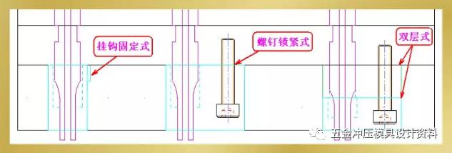 冲压卷圆模具结构图解,铝型材冲压模具结构