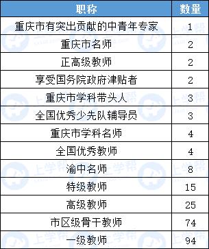 鏂版腐琛楅亾灏忓,鏂版腐琛楅亾瀵瑰簲灏忓