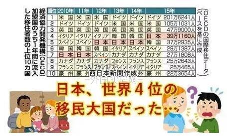 日本归化和永驻区别,在日本长期居住要什么条件