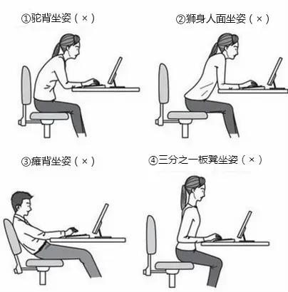 骨科专家讲解久坐的危害,每天做这个动作可以治愈腰椎