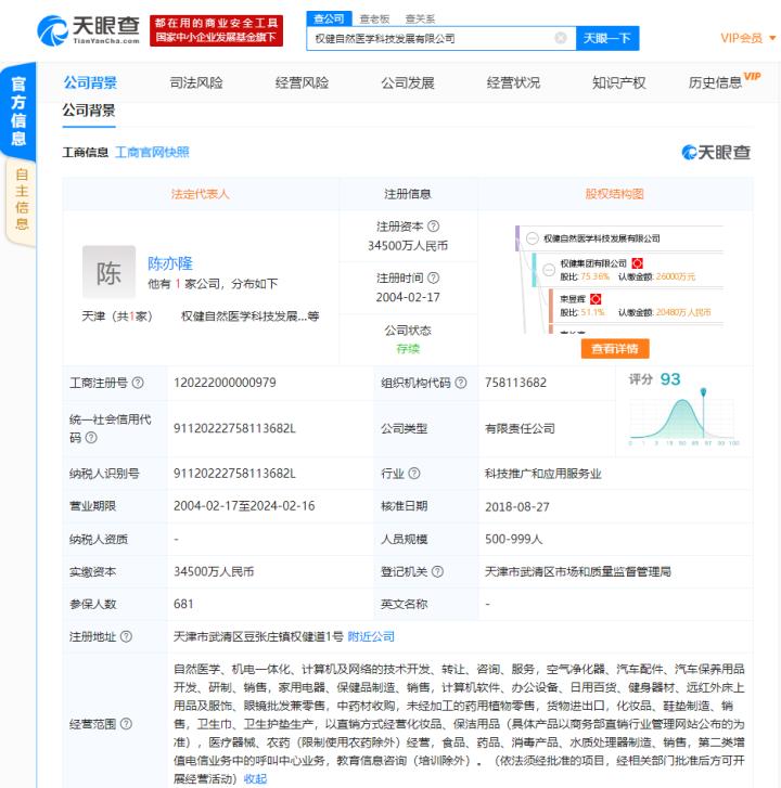 解密权健百亿保健帝国,权健保健集团