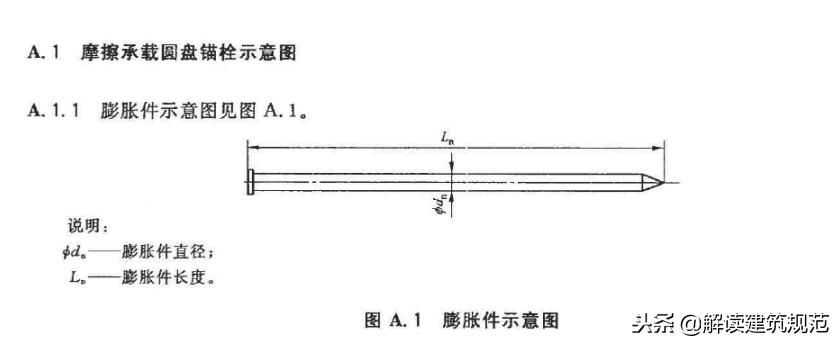 外墙保温锚栓拉拔试验视频,外墙保温锚栓的正确施工方法