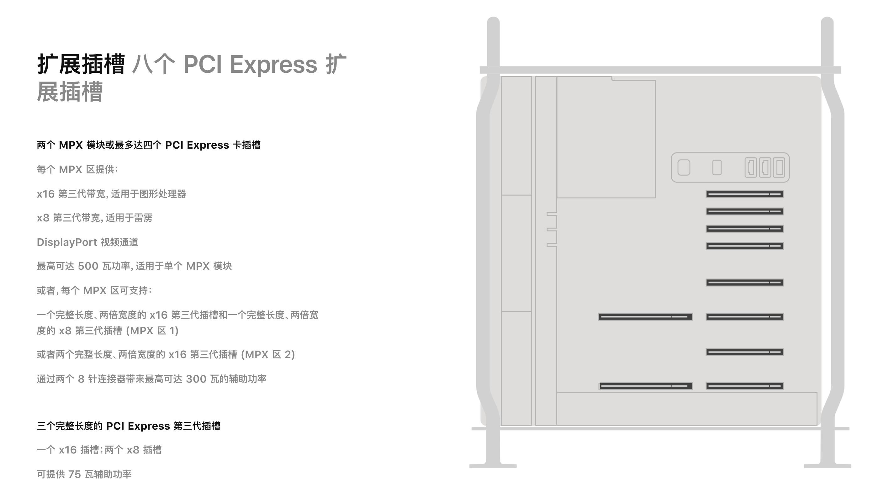 50万macpro最顶配开箱,macpro新款顶配