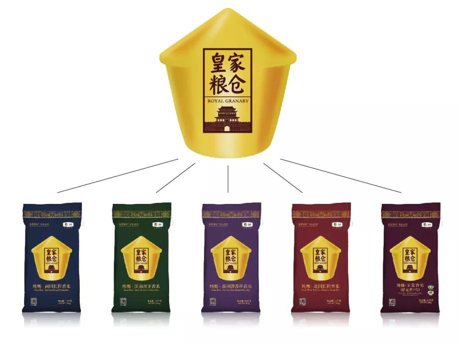 中粮集团大国粮仓根基,中粮集团皇家粮仓