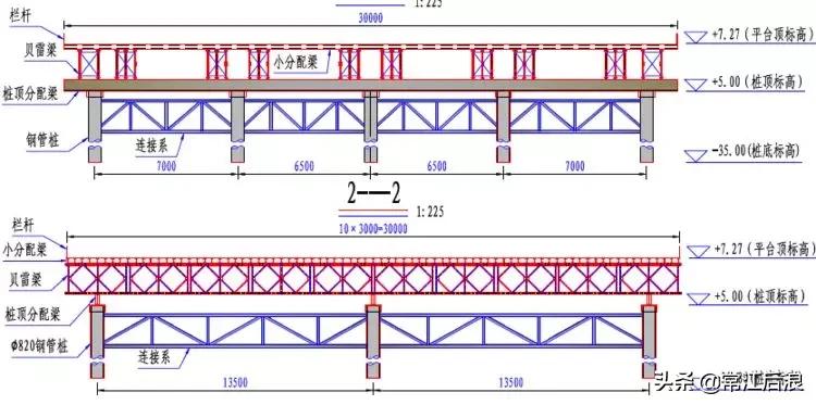 简易桥梁设计图纸大全,桥梁设计简图配上说明性文字