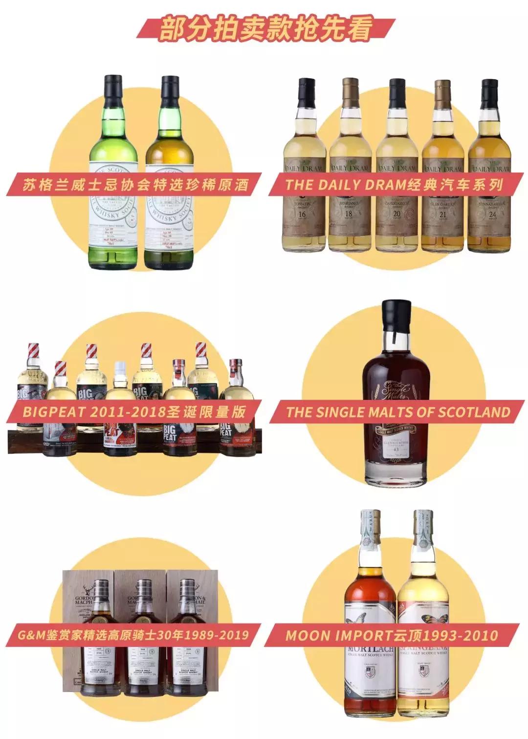 火遍全球的WhiskyLIVE终于来了！400+威士忌喝到嗨，错过悔一年