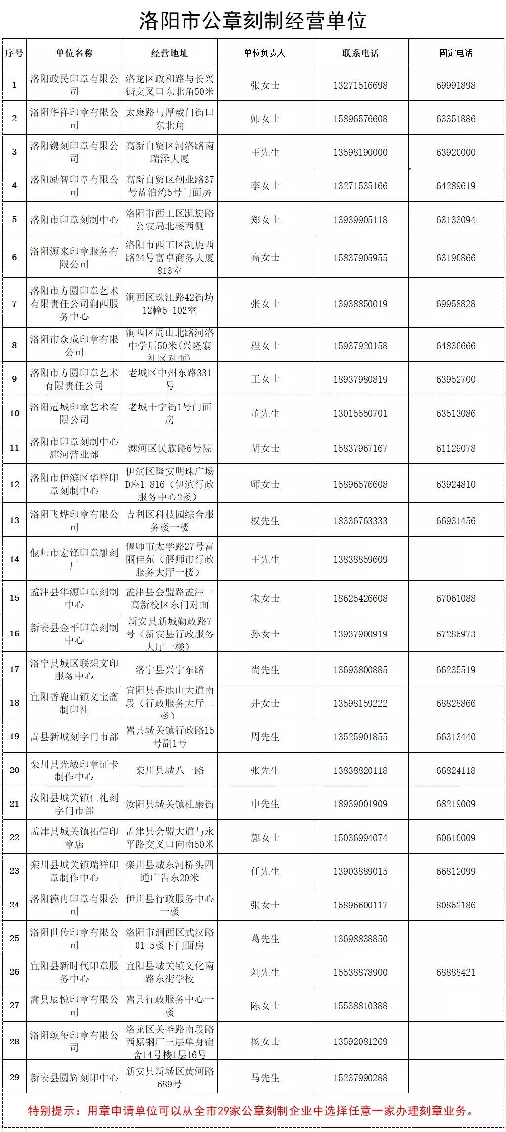不见面！零接触！在洛阳*章刻**备案可以网上下单，最快2小时出章