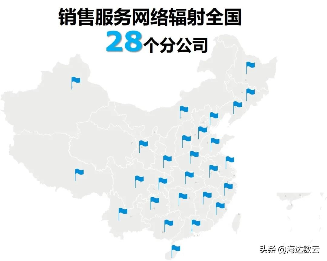 硬核解读海达数云智喙PM-1500之保障篇