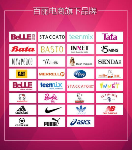 百丽鞋业宣布倒闭为啥还有门店,百丽鞋业如今发展状况