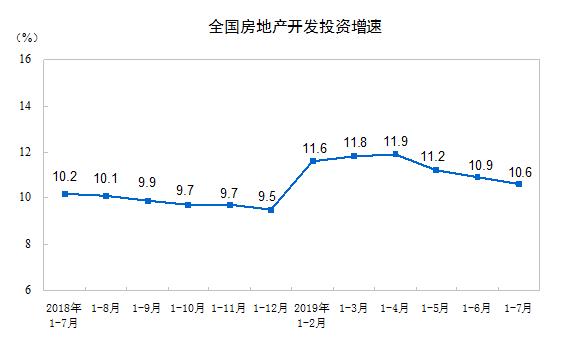 贷款买房投资背后的逻辑,贷款投资买房划算吗