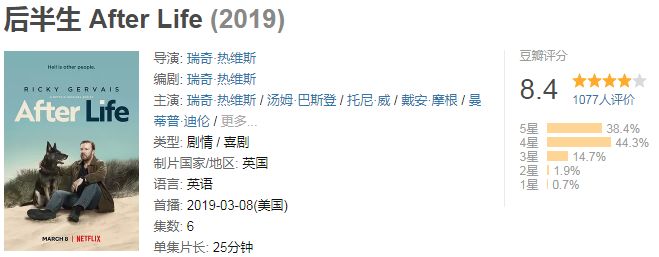 要不是最后一集太治愈,我会给它满分