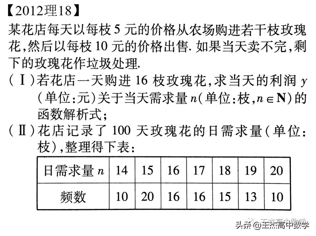 2012年高考数学全国卷真题,2012新课标高考理科数学试题