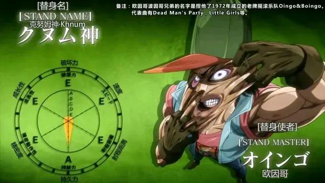 jojo的奇妙冒险第三季替身面板,jojo第三季替身大全