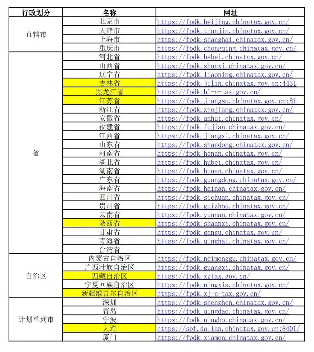 2020年一般纳税人增值税优惠政策,2020年第四季度增值税申报流程