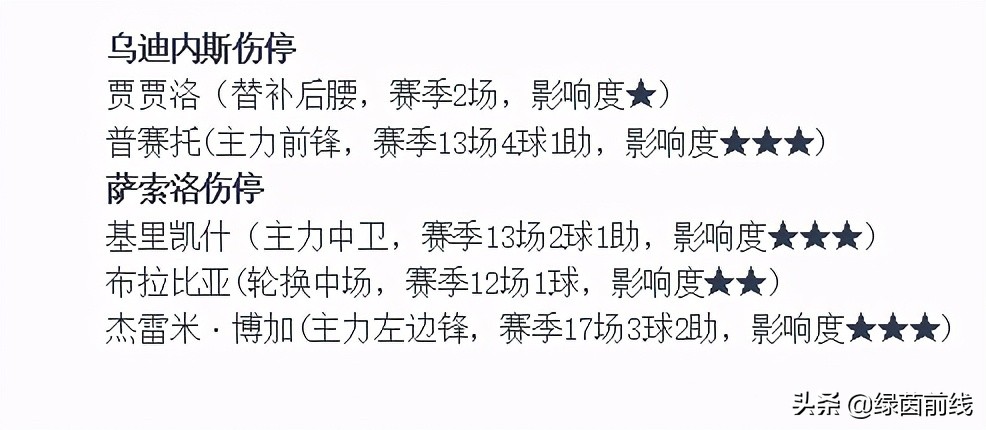 周六比赛预测疲惫拜仁主场难大胜,周六拜仁慕尼黑vs多特蒙德