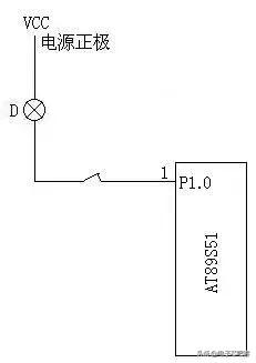 最简单的单片机编程教程,最简单的单片机程序