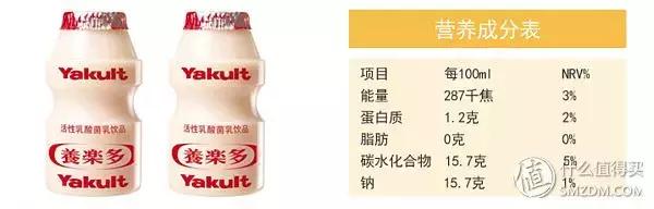 宝宝多大可以喝纯牛奶奶酪,宝宝多大可以吃奶酪酸奶