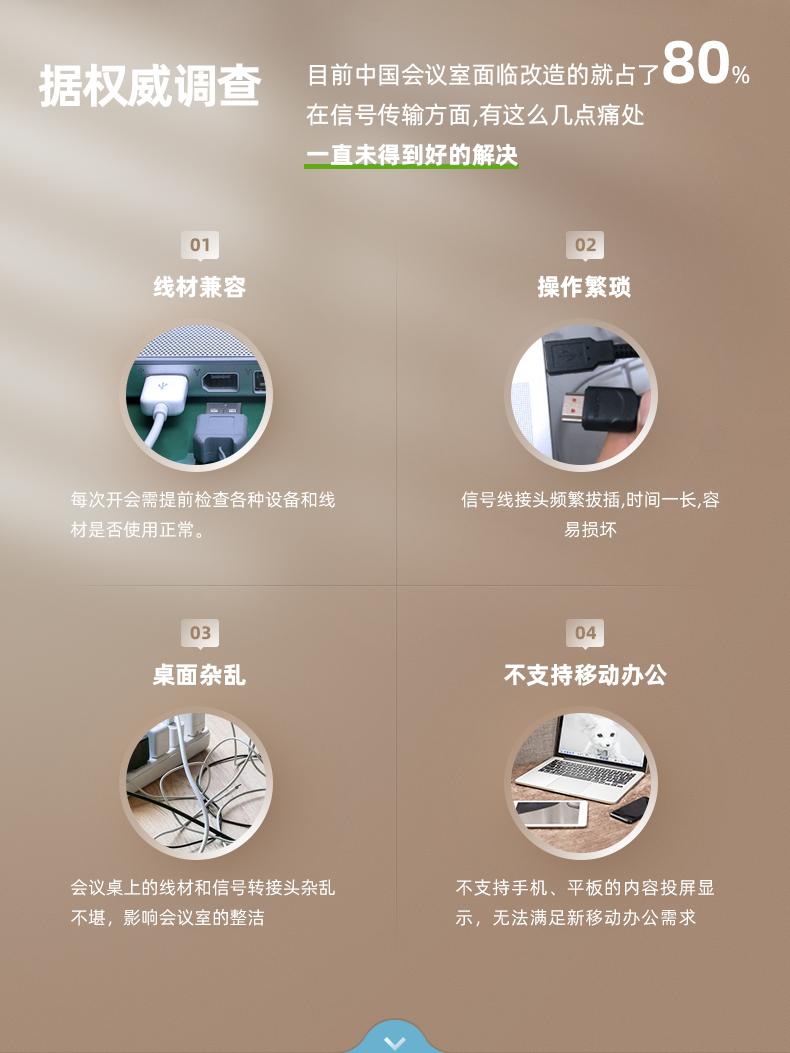 电脑同时投屏到电视和投影仪,笔记本电脑和投影怎么无线连接