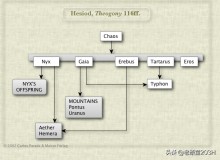 瑗挎柟绁炶瘽,绁炶瘽姊︽父