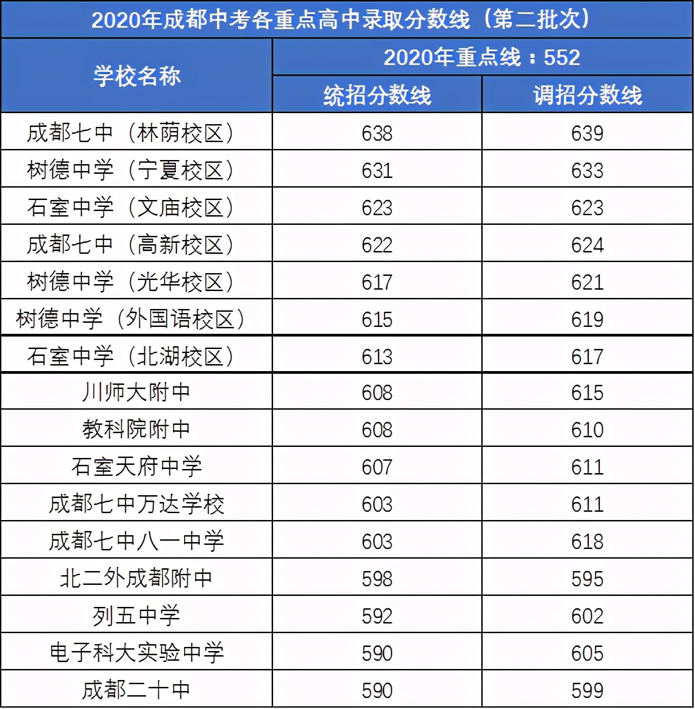 西川中学是私立还是公立,成都西川中学公立还是私立