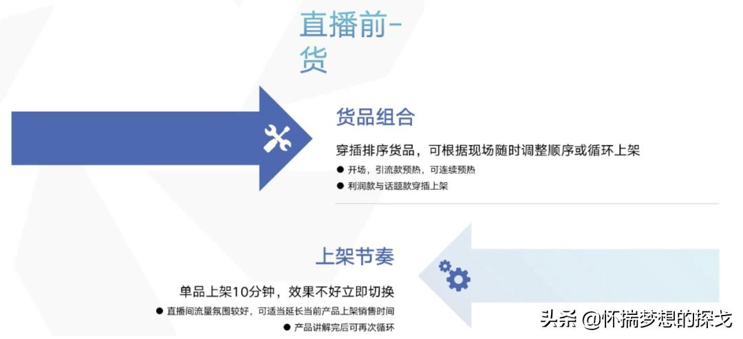 抖音直播怎么玩转,抖音直播怎么玩教程