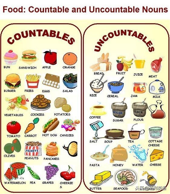 零基础如何学好英语最有效的方法,零基础怎么学习英语最有效的方法