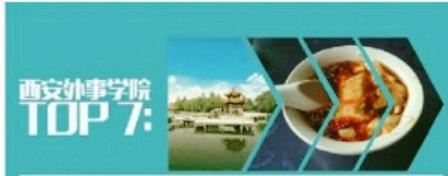 西安外事学院到底怎么样啊,西安外事学院深度解析