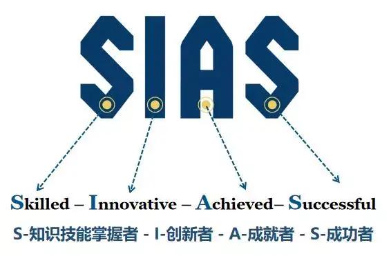 郑州哪所国际学校最好,郑州的知名国际学校