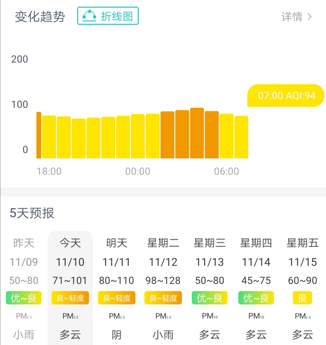雾霾天气戴口罩跑步可以吗,轻度雾霾天气适合跑步吗